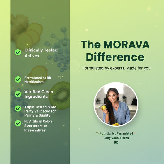 Morava Nutrition Digestive Enzyme
