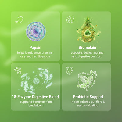 Morava Nutrition Digestive Enzyme